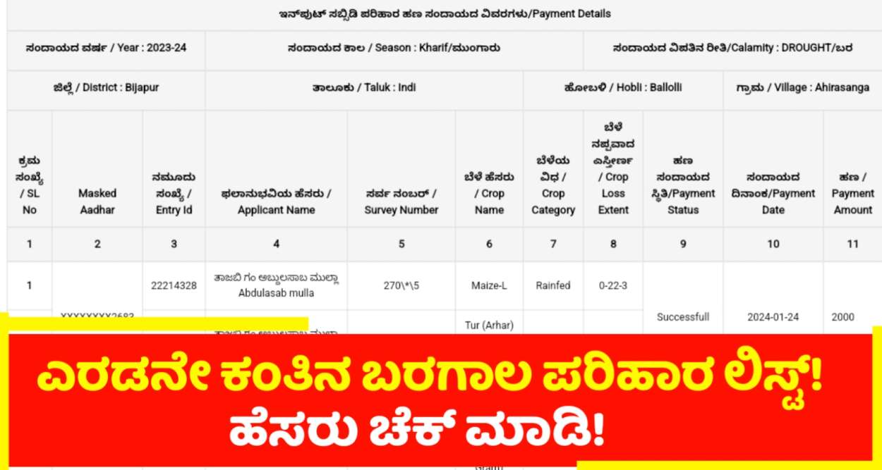 ಎರಡನೇ ಕಂತಿನ ಬರಗಾಲ ಪರಿಹಾರ ಲಿಸ್ಟ್! ಪಟ್ಟಿಯಲ್ಲಿ ಹೆಸರು ಚೆಕ್ ಮಾಡಿ