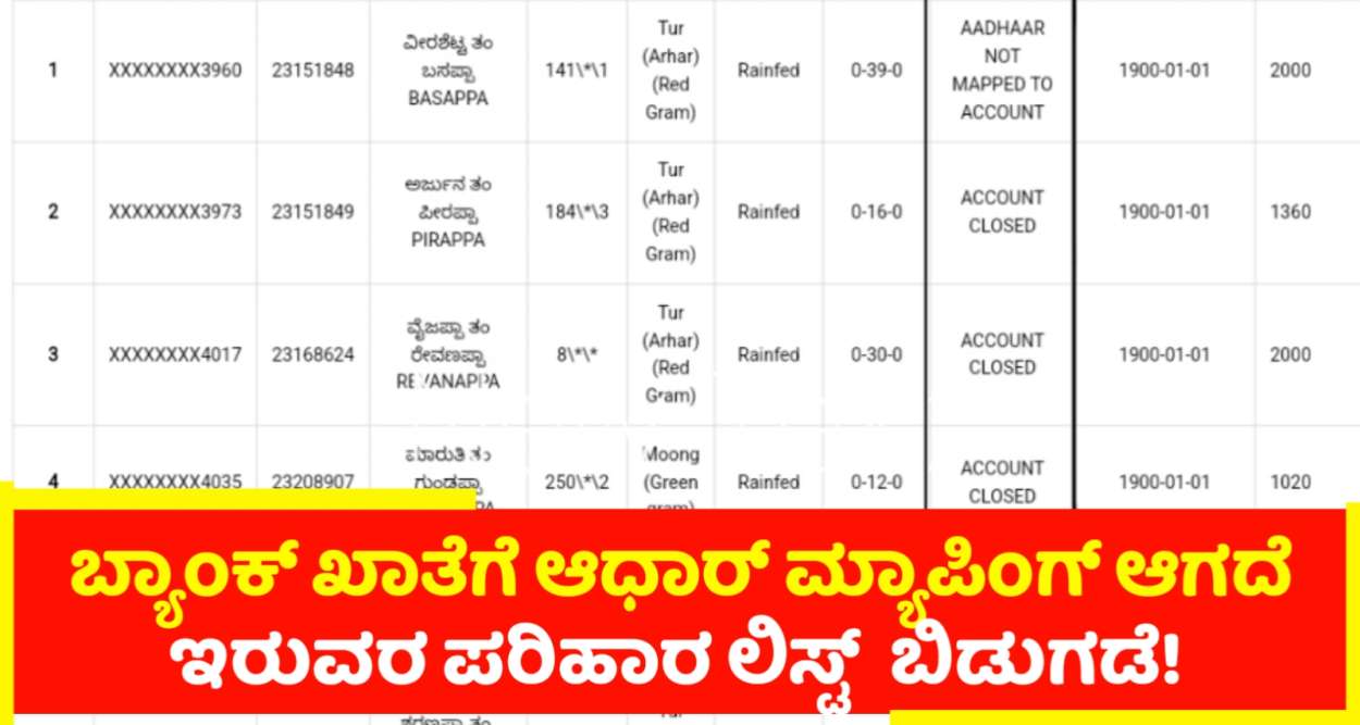 Aadhar Not Maped to Bank account Parihar list| ಬ್ಯಾಂಕ್ ಖಾತೆಗೆ ಆಧಾರ್ ಮ್ಯಾಪಿಂಗ್ ಇಲ್ಲದೆ ಇರುವ ಪರಿಹಾರ ಲಿಸ್ಟ್!