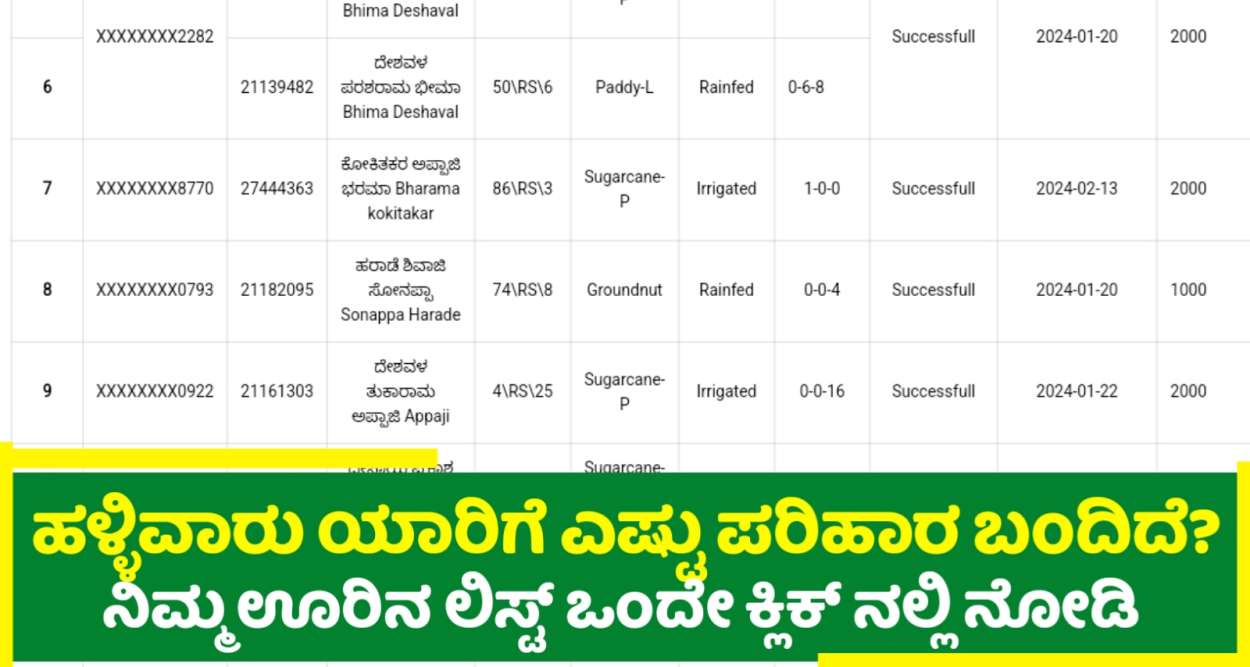 ಪರಿಹಾರ ಹಣ ನಿಮ್ಮ ಊರಿನಲ್ಲಿ ಯಾರಿಗೆ ಎಷ್ಟು ಜಮಾ ಆಗಿದೆ ಮತ್ತು ನಿಮಗೆ ಎಷ್ಟು ಜಮಾ ಆಗಿದೆ ಚೆಕ್ ಮಾಡುವ ಡೈರೆಕ್ಟರ್ ಲಿಂಕ್!