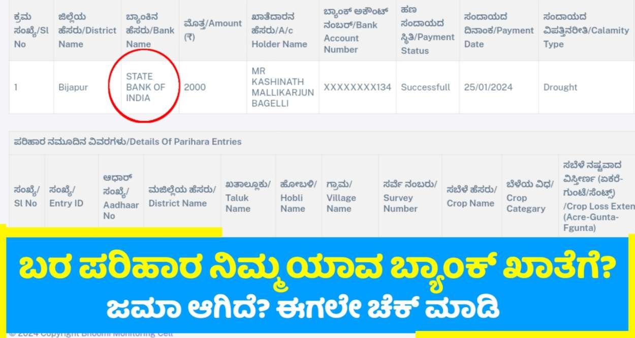 ರೈತರೇ ನಿಮ್ಮ ಯಾವ ಬ್ಯಾಂಕ್ ಅಕೌಂಟ್ ಗೆ ಬೆಳೆ ಪರಿಹಾರ ಹಣ ಜಮಾ ಆಗಿದೆ?