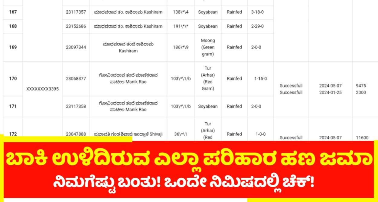 ಬಾಕಿ ಪರಿಹಾರ ರೈತರ ಖಾತೆಗೆ ಹಣ ಜಮಾ! ಒಂದೇ ನಿಮಿಷದಲ್ಲಿ ಎಷ್ಟು ಜಮಾ ಆಯ್ತು ಚೆಕ್ ಮಾಡಿ