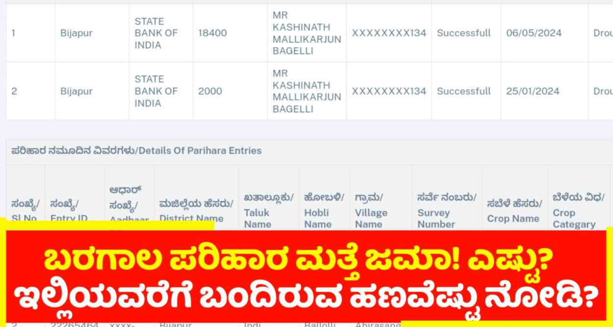 ಎಲ್ಲ ರೈತರಿಗೂ ಬರ ಪರಿಹಾರ ಹಣ ಜಮಾ! ನಿಮಗೂ ಬಂತಾ ಚೆಕ್ ಮಾಡಿ ನೋಡಿ!