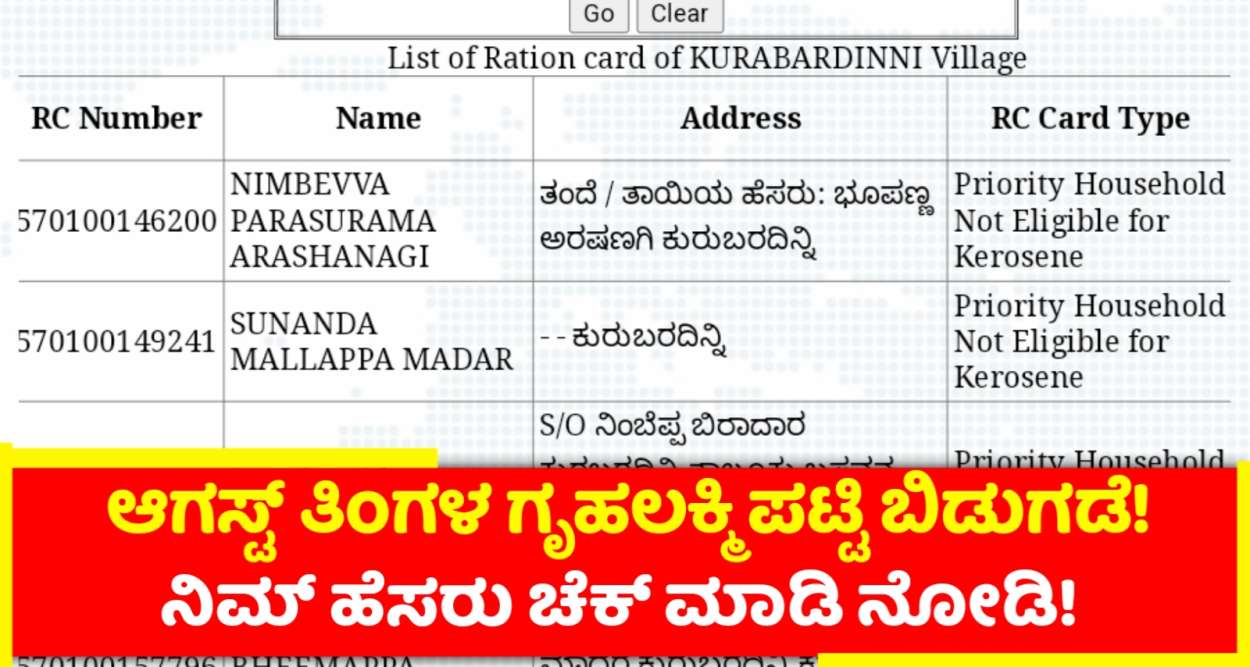 ಆಗಸ್ಟ್ ತಿಂಗಳ ಗೃಹಲಕ್ಷ್ಮಿ ಹಣ ಜಮಾ ಆಗುವ ಮಹಿಳೆಯರ ಹೆಸರು ಹೊಂದಿರುವ ಪಟ್ಟಿ ಬಿಡುಗಡೆ!