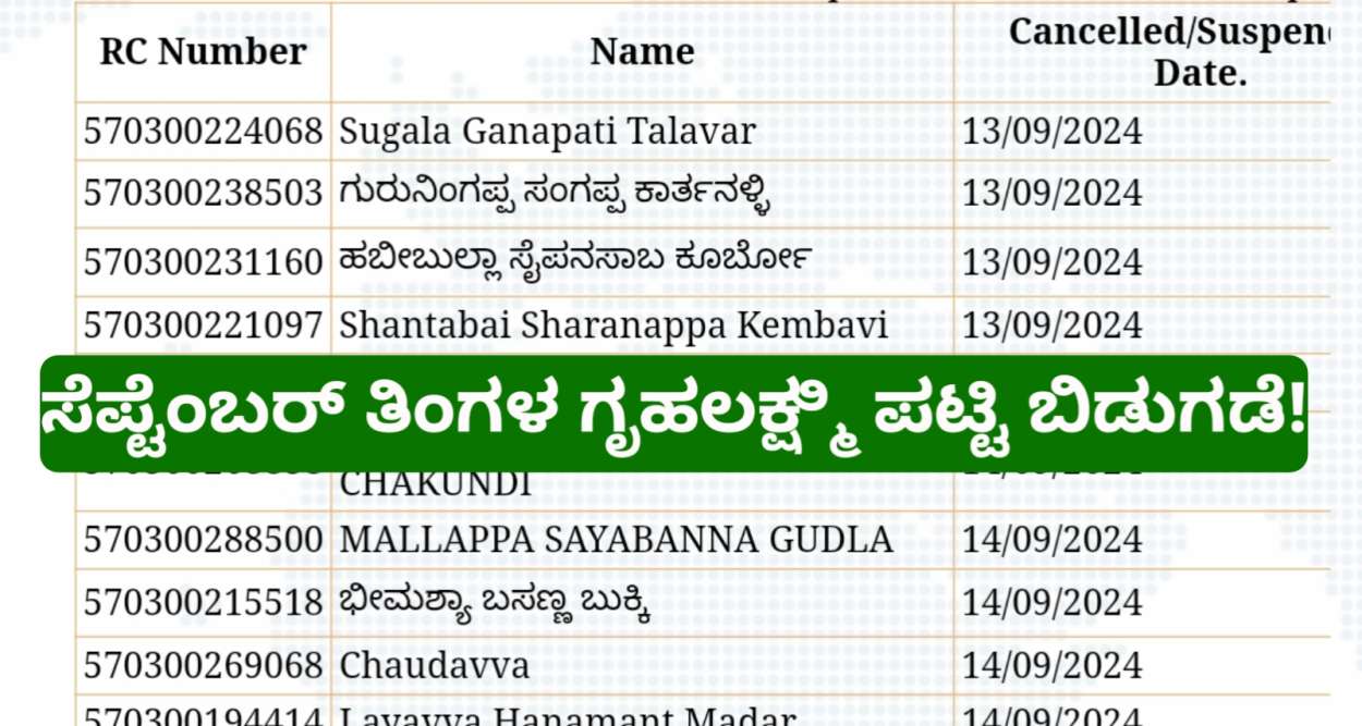 ಸೆಪ್ಟಂಬರ್ ತಿಂಗಳ  ಗೃಹಲಕ್ಷ್ಮಿ ಹಣ ಪಡೆದುಕೊಳ್ಳುವ ಮಹಿಳೆಯರ ಪಟ್ಟಿ ಬಿಡುಗಡೆ